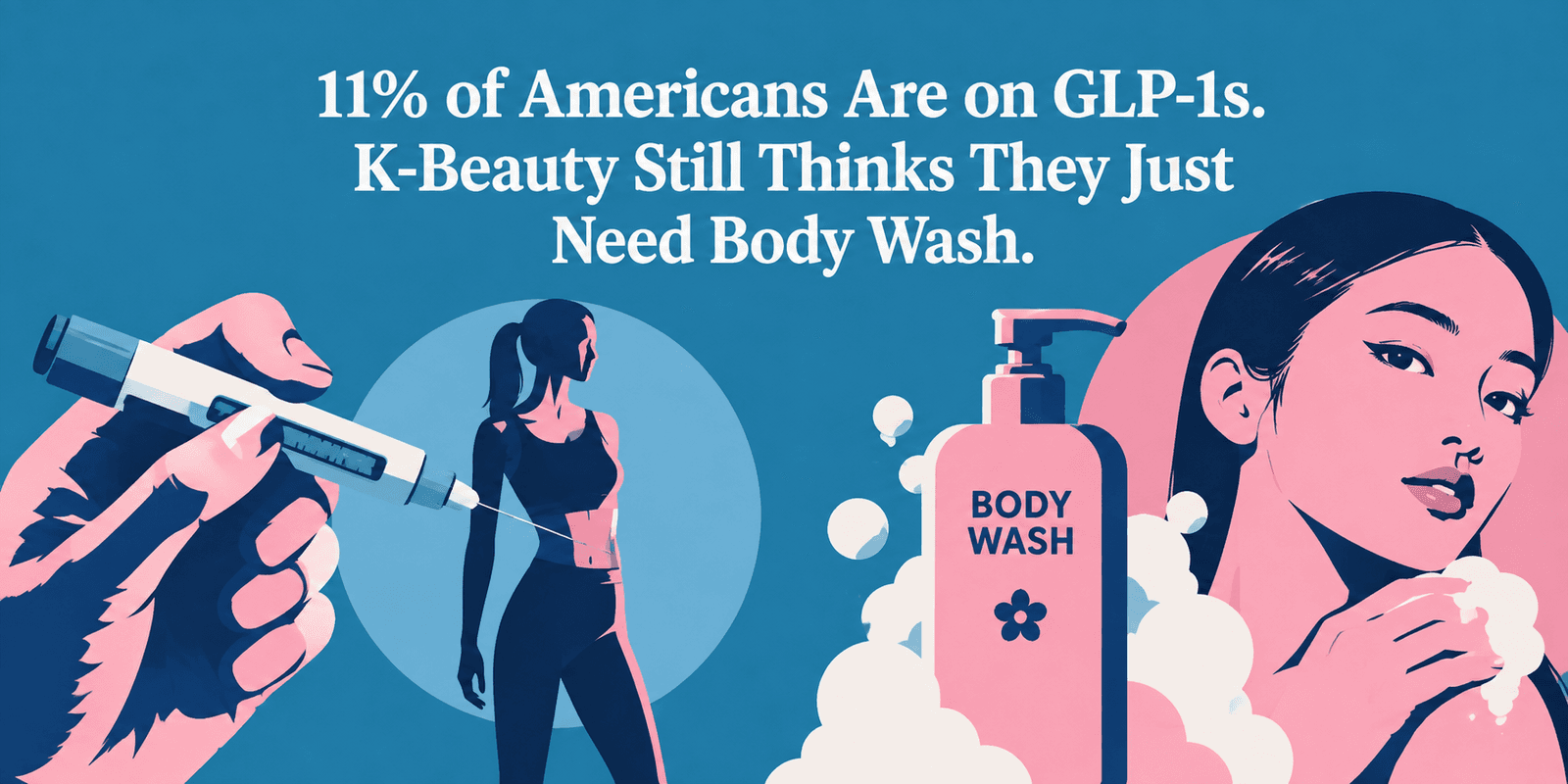 11% of Americans Are on GLP-1s. K-Beauty Still Thinks They Just Need Body Wash.